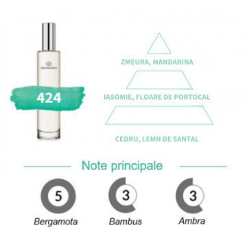 Apa de Parfum 424, Femei, Equivalenza, 100 ml ieftin