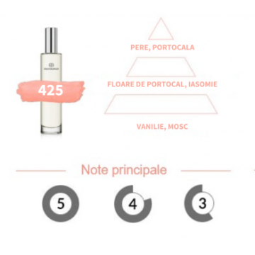 Apa de Parfum 425, Femei, Equivalenza, 100 ml ieftin