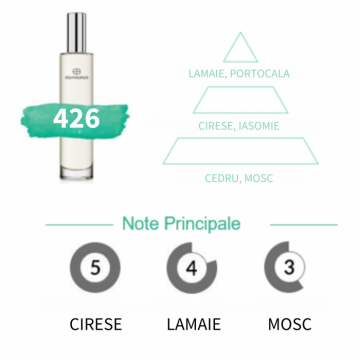 Apa de parfum 426, Femei, 50 ml