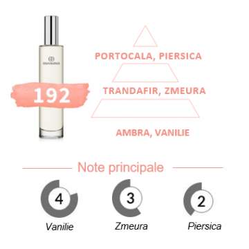 Apa de Parfum 192, Femei, Equivalenza, 100 ml ieftin